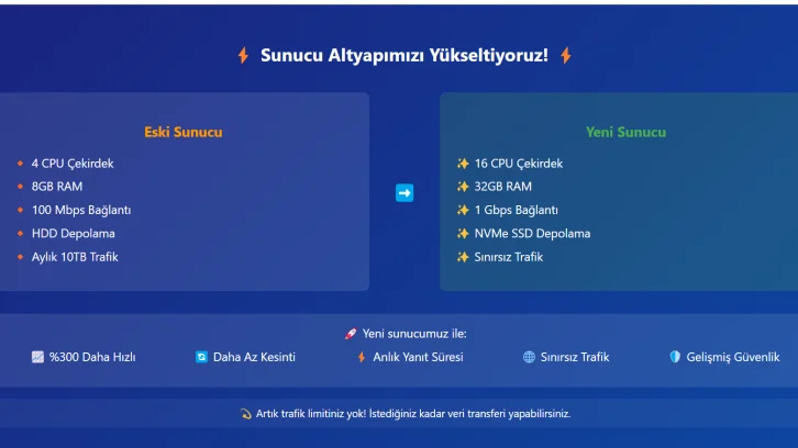Duyuru:Sunucu Yükseltmesi